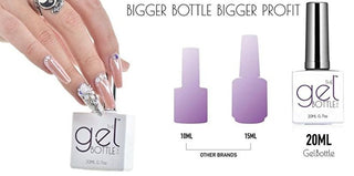 The GelBottle Bonfire byfay